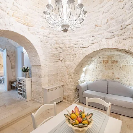 Bed & Breakfast Romantic Trulli